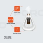 ⁦موزّع عطور بدون ماء Porodo Lifestyle Aroma Sphere – انتشار بارد، 3 أوضاع، بطارية 7 أيام، شحن USB-C، أبيض⁩ - الصورة ⁦3⁩